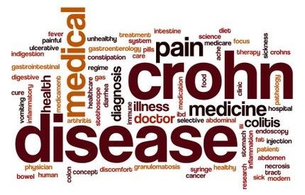 Chron’s Disease: Chron’s Disease